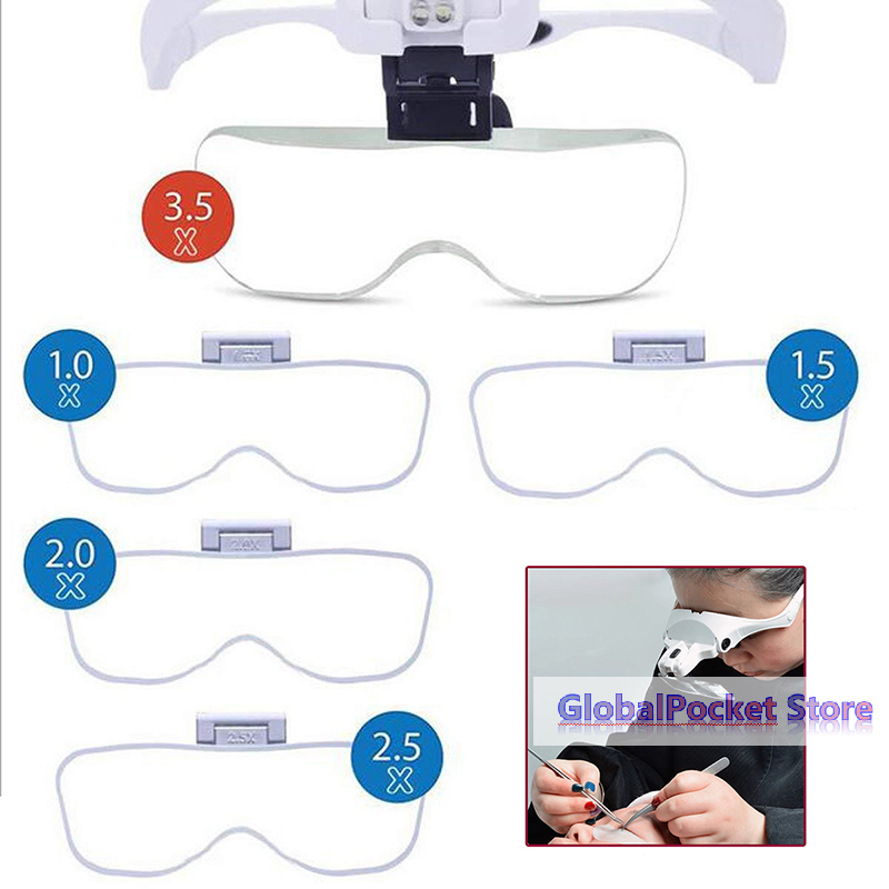 [TG823]5 Lens Adjustable Magni - Eyelash Extension With Glasses 评论和价格